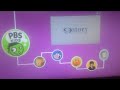 Pbs Kids Credits Nature Cat 2016
