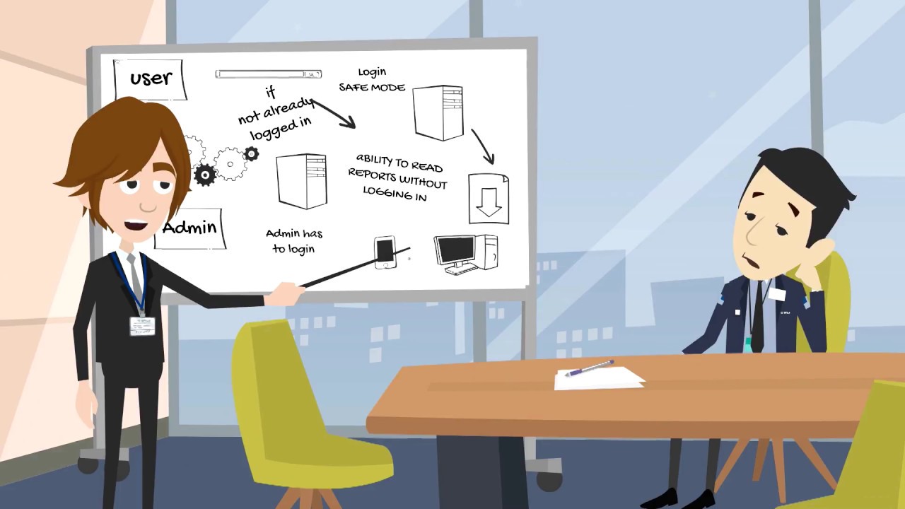 Simplify the complex with explainer videos