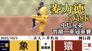 [分享] 中信兄弟二軍晉級總冠軍賽（連九球季）