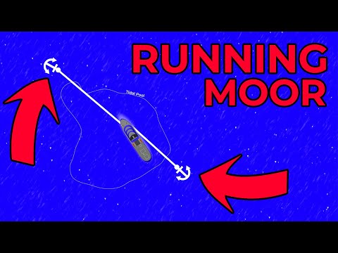 Manoeuvring Tutorial - Running Moor