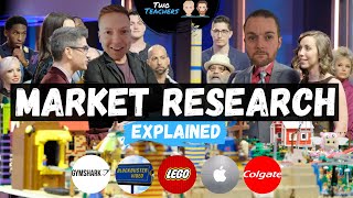 Market Research | The Purpose of Market Research Explained | Lego, Gymshark & Apple Examples