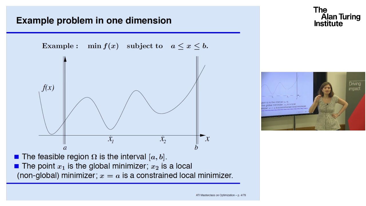 Optimisation - an introduction: Professor Coralia Cartis, University of Oxford