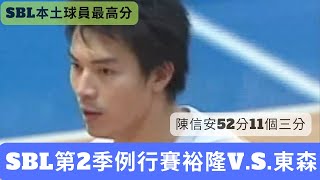 [影片] 2005年 信安單場52分 高光