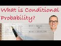 What Is Conditional Probability