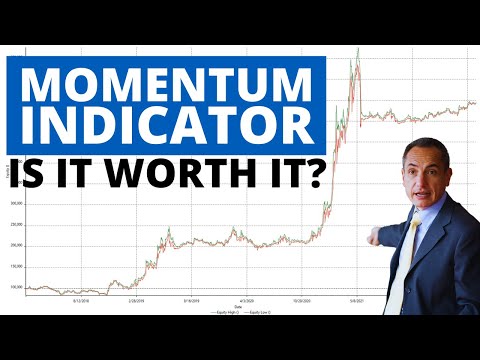 Momentum Indicator: Is It Worth Using It in our Strategies?