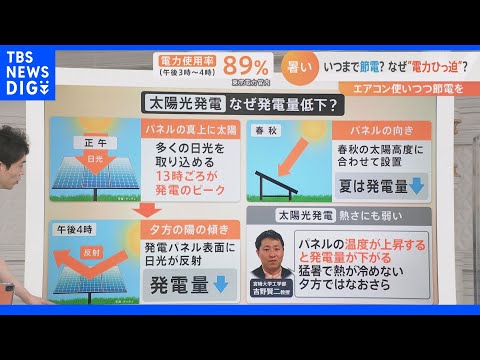 太陽: それは月の水の役割を担っていると考えられていますが、それはどのように機能するのでしょうか?