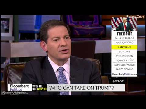 Mark Halperin: Marco Rubio Keeps Attacking Cruz and Cruz Keeps Rising In The Polls