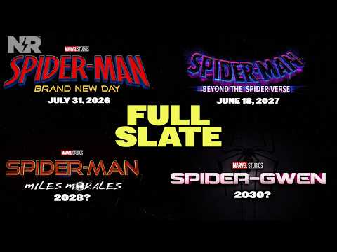 We Figured Out the SPIDER-MAN MOVIE Future!