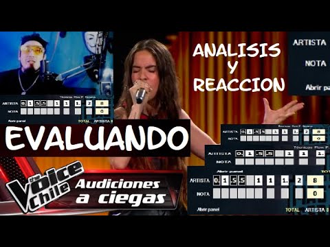 EVALUANDO A: Catalina Campos "Dilo Calladito" ▬ Audiciones a Ciegas ▬ LA VOZ CHILE 2023 (Volvimos)