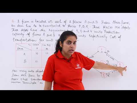 Graphical Method Problem Example 4