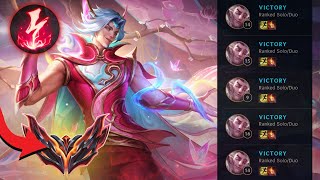 EDUCATIONAL ELECTRO RAKAN DAY #2