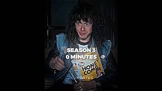 Download lagu Eddie Munson Screen Time #strangerthings #steveharrington #eleven#eddiemunson #shorts mp3