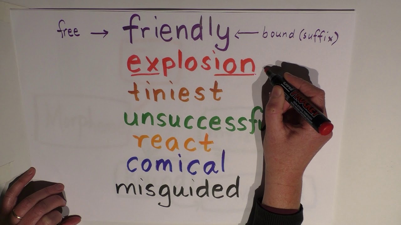 Morphology Episode 2 Free vs Bound Morphemes