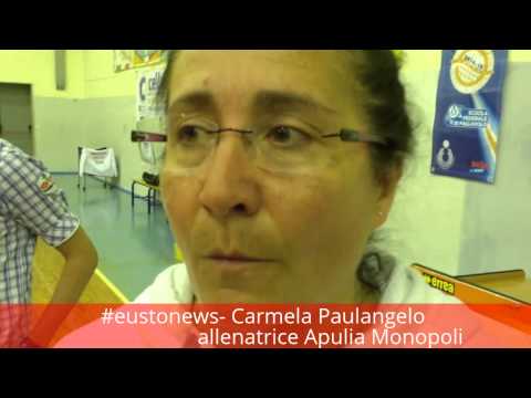 Pallavolo apulia contro amatori bari 0-3 salta la serie C