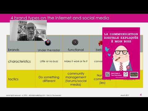 Fr cours marketing WOMM 12 la matrice Synthesio