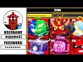 Rating My Subscribers Blox Fruits Accounts For 50 Hours