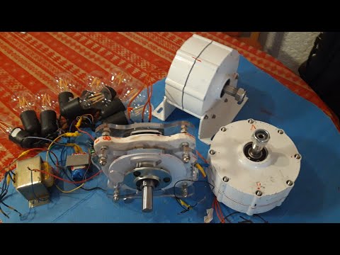 #Current generators in samples #