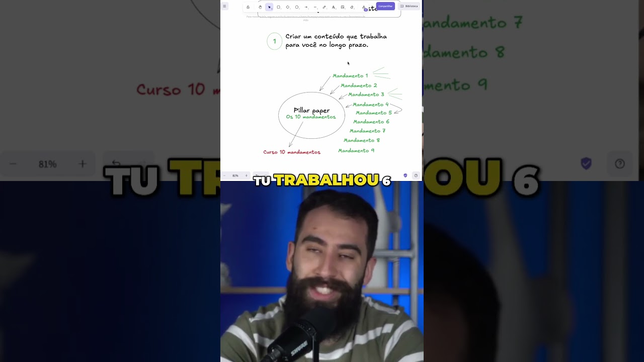 Fim do Instagram em 2025? Como eu vou vender agora?
