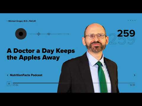 Podcast COVID 19 Series How to Avoid COVID 19