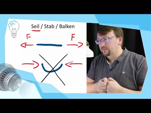 Seil / Stab / Balken - Simulation und Praxis