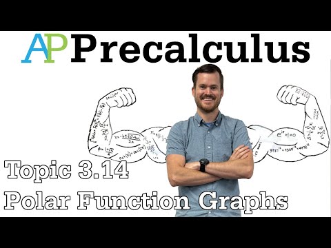 AP Precalculus Notes (Topic 3.14) Polar Function Graphs