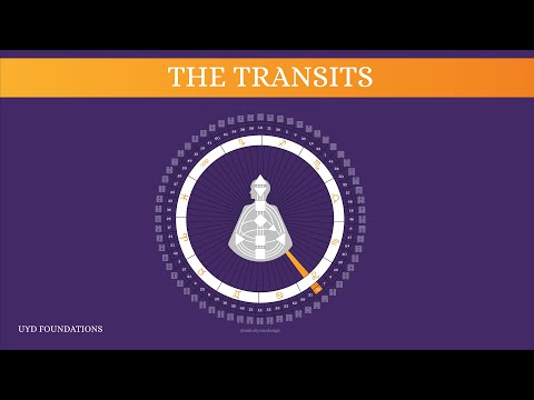 What is a Transit (Human Design)