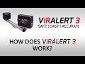Ametek VIRALERT 3 Human Body Temperature Screening System - How Does VIRALERT 3 Work?