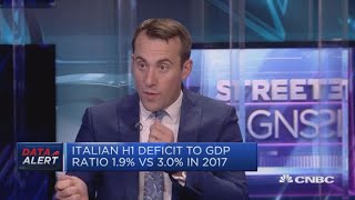 Italy will be third biggest EU contributor after Brexit: Economist | Street Signs Europe