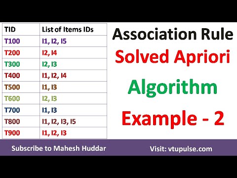 , title : '2. Association Rule Mining-Apriori Algorithm - Solved  Numerical Example by Mahesh Huddar'