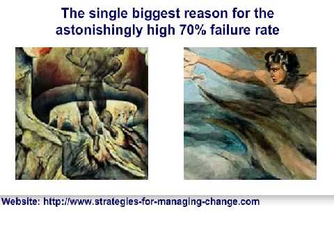 What is Change Management? 4 Key Lessons Learned and 3 Biggest Causes of Failure