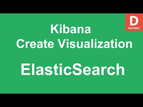 Elasticsearch Kibana How to Create Visualizations