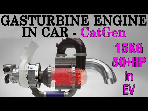 New Technologies: GASTURBINE Engine 50hp in EV! "CatGen" in Atom HiperCar!