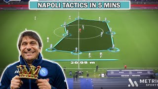 Napoli Tactical Analysis | Antonio Conte Tactics