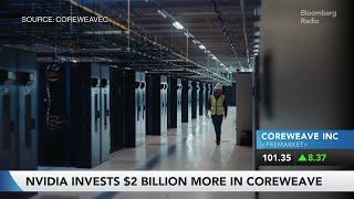 Merck Ends Talks to Buy RVMD; Nvidia Invests More into CoreWeave | Stock Movers