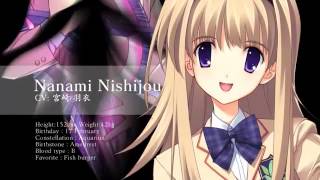 Download lagu Chaos Head Noah Visual Novel OP mp3