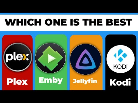 Plex Vs Emby Vs Jellyfin Vs Kodi 2025– The Truth About Each Media Server