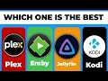 Plex Vs Emby Vs Jellyfin Vs Kodi 2025 The Truth About Each Media Server