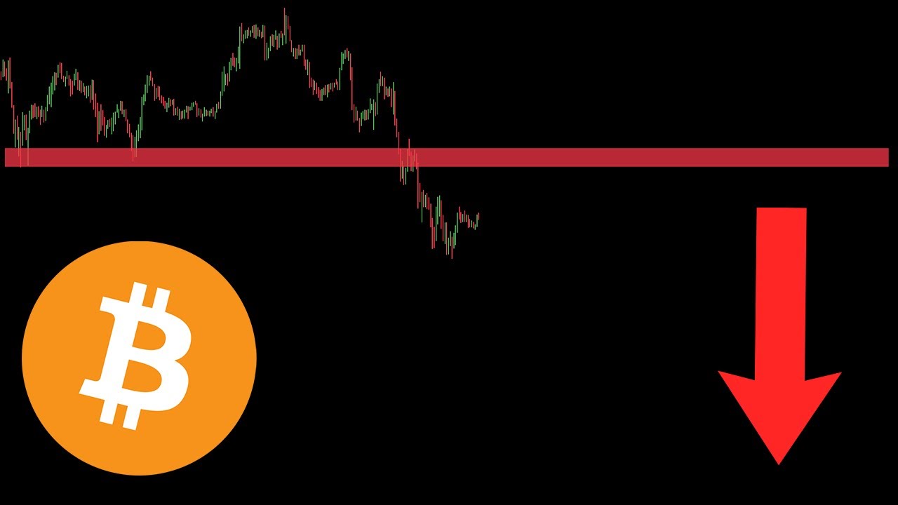 Is it OVER for Bitcoin??🚨