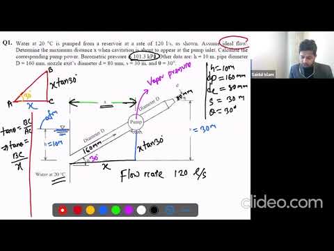 Fluid Mechanics- Tutorial -7  Problem-1 Solution