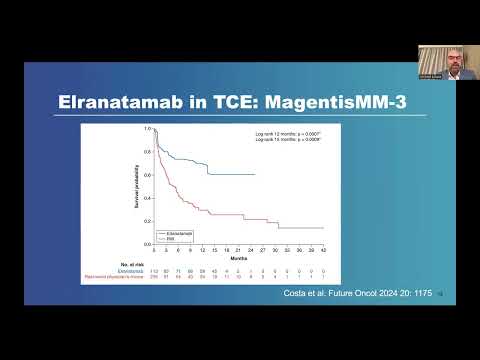 01. The Role of CART Therapy and Bi-specific Antibodies | Dr. Cristof Scheid | May 09, 2025
