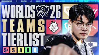 WORLDS 2026 TEAMS TIERLIST - CAEDREL