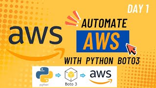 Day 1: Setup AWS CLI & Boto3 | List S3 Buckets with Python | Automate AWS with Python Boto3