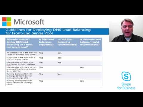 03 - (04) Skype for Business Server 2015 High Availability - Pool Servers Load Balancing Options