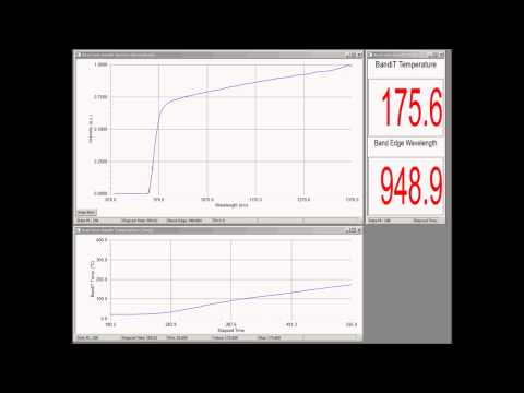 GaAs – Temperature Ramp with kSA BandiT