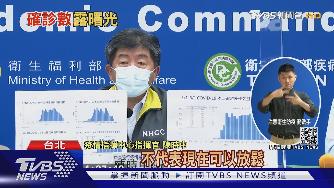 本土加262校正加65　「Rt值趨近1」陳時中：勿鬆懈