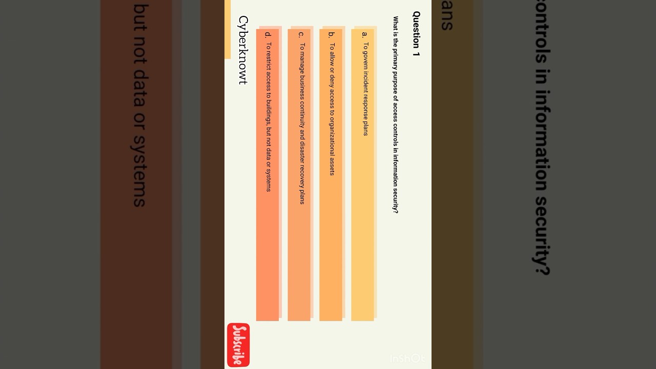 ICS2 #cc Question answer #shorts #cybersecurity #cissp #certification