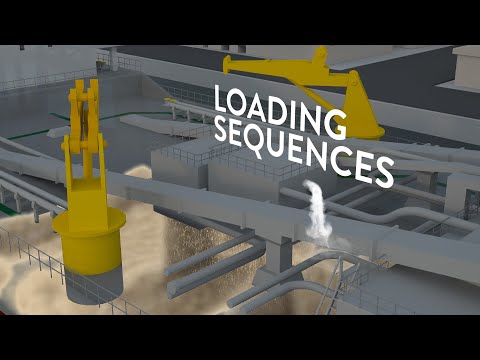 IBT Vessel: Cement Loading Sequence