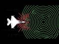 How Radar Jamming Actually Works