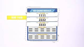 Magnum 4D Jackpot M-System