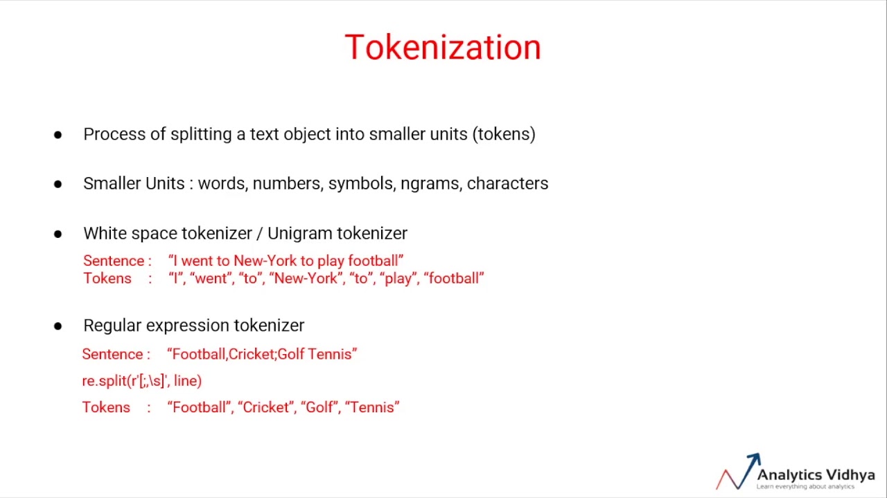 NLP Basics | 3. Understanding Text Pre-processing - Part 1